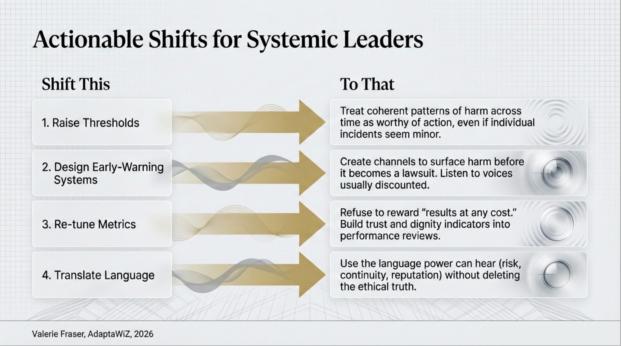 adaptawizpresentation9